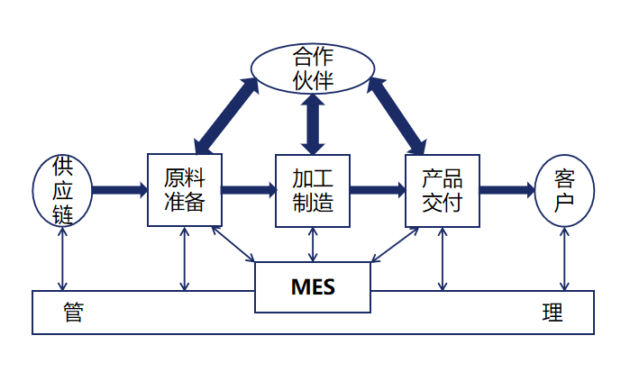 www.dlhtcw.cn